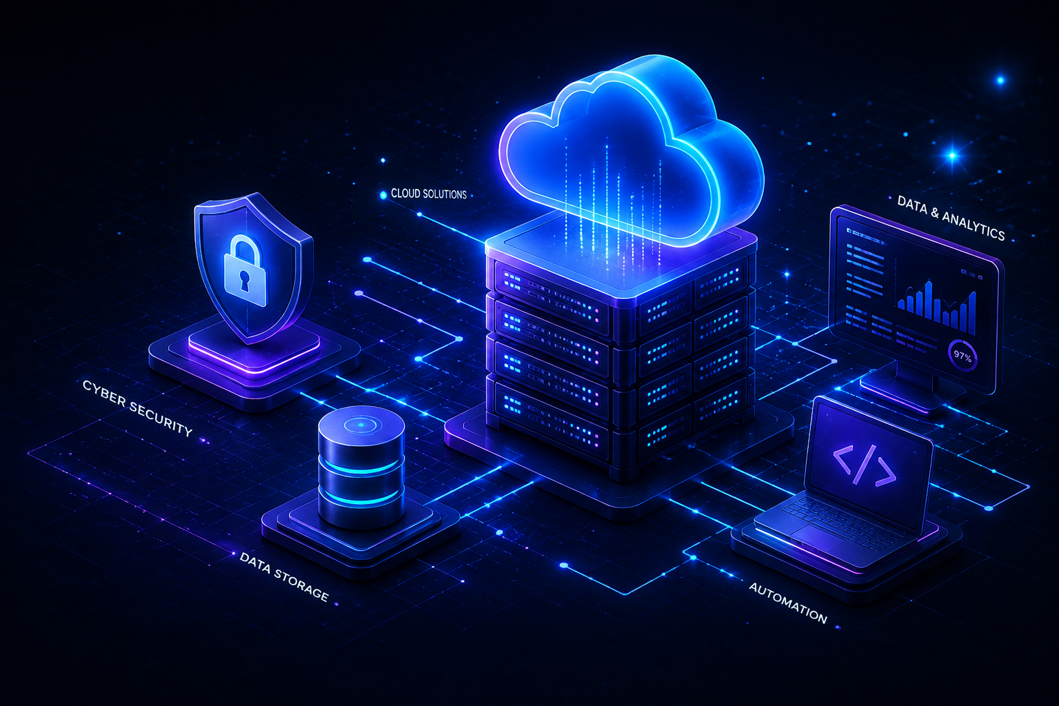 GMMTech Intelligent Technology Solutions